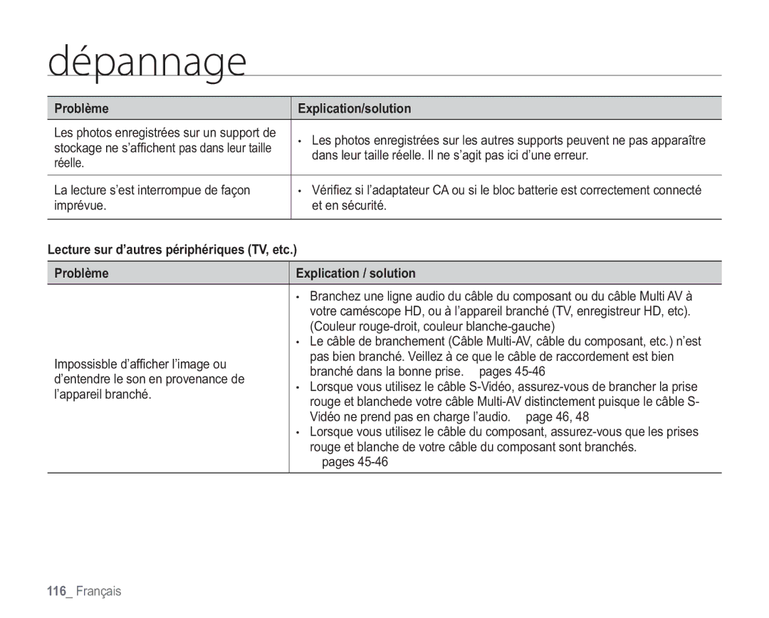 Samsung VP-HMX20C/EDC manual Lecture sur d’autres périphériques TV, etc, Problème Explication / solution 