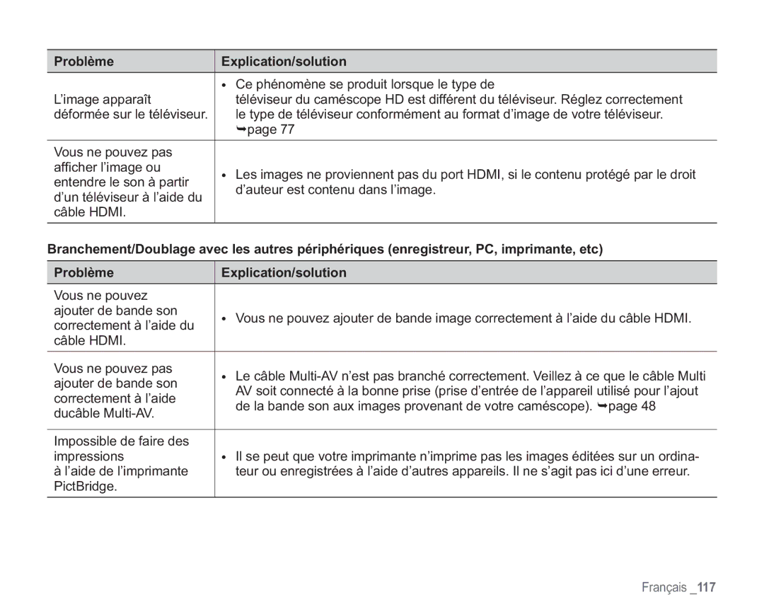 Samsung VP-HMX20C/EDC manual Ce phénomène se produit lorsque le type de 