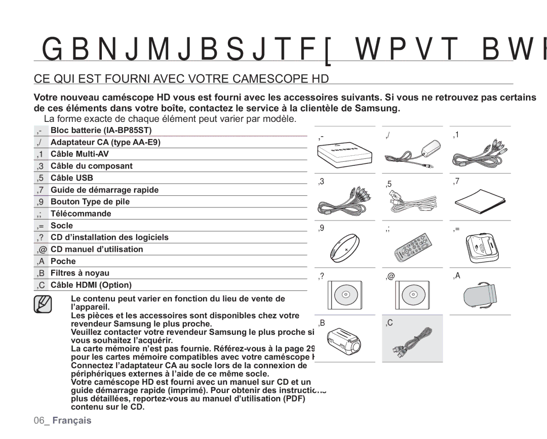 Samsung VP-HMX20C/EDC CE QUI EST Fourni Avec Votre Camescope HD, La forme exacte de chaque élément peut varier par modèle 