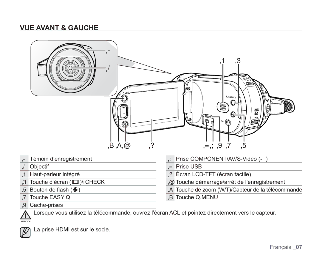 Samsung VP-HMX20C/EDC manual VUE Avant & Gauche, 987 