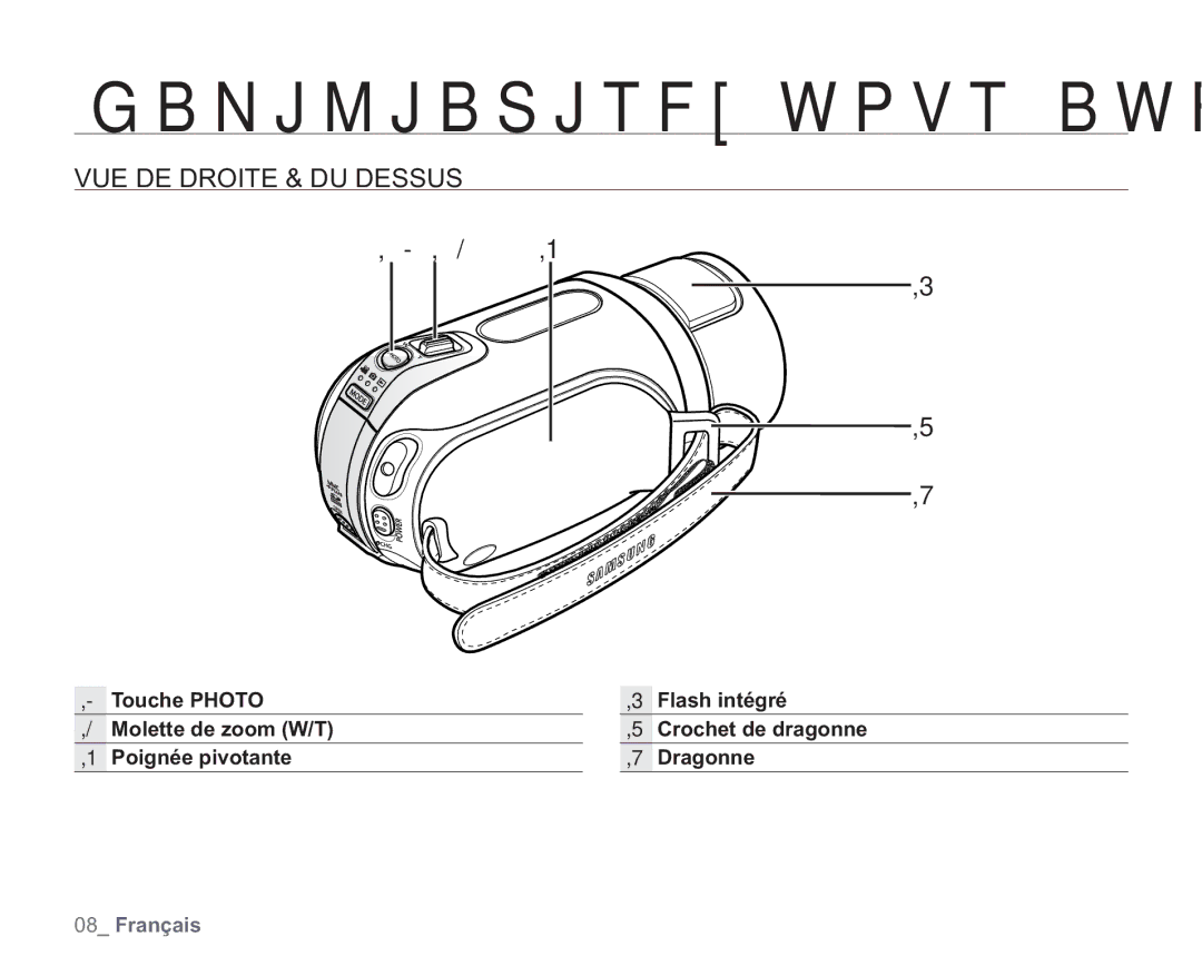 Samsung VP-HMX20C/EDC manual VUE DE Droite & DU Dessus 