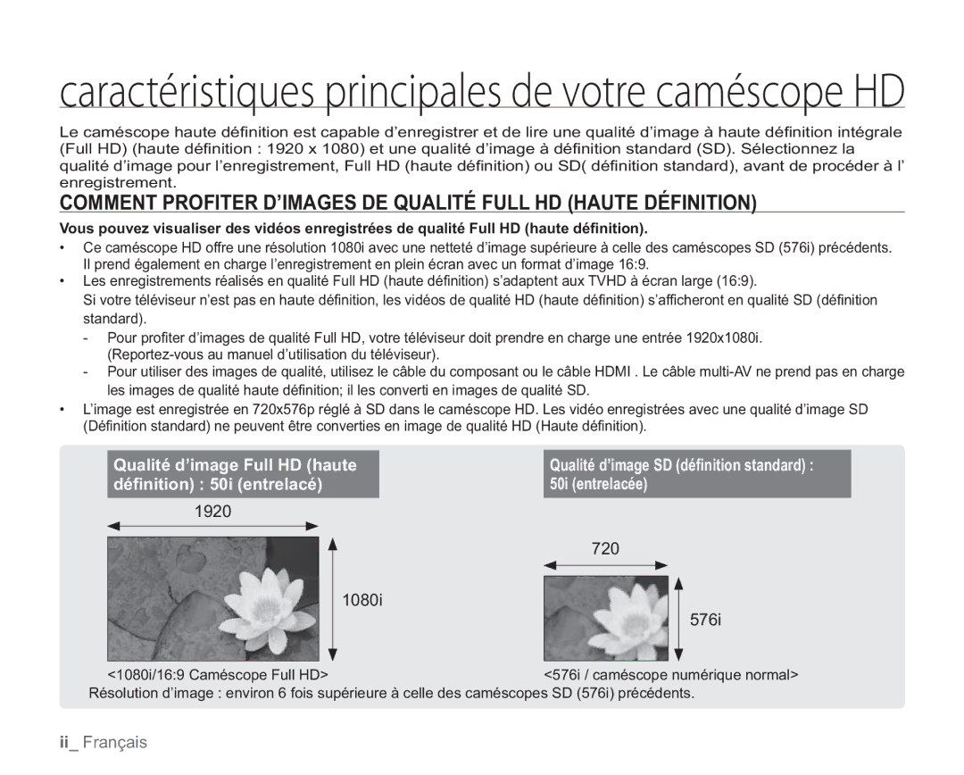 Samsung VP-HMX20C/EDC manual DbsbduïsjtujrvftQsjodjqbmftEfWpusfDbnïtdpqf% 