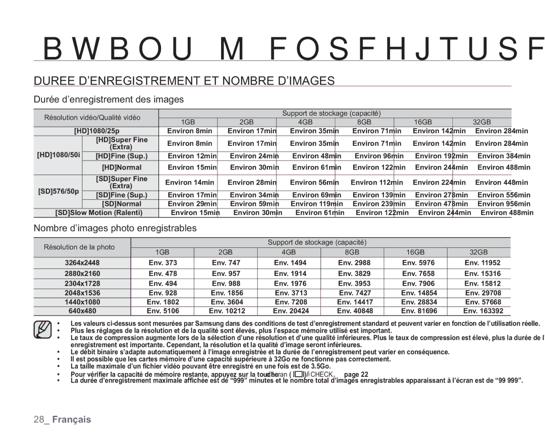 Samsung VP-HMX20C/EDC manual Duree D’ENREGISTREMENT ET Nombre D’IMAGES, Durée d’enregistrement des images 