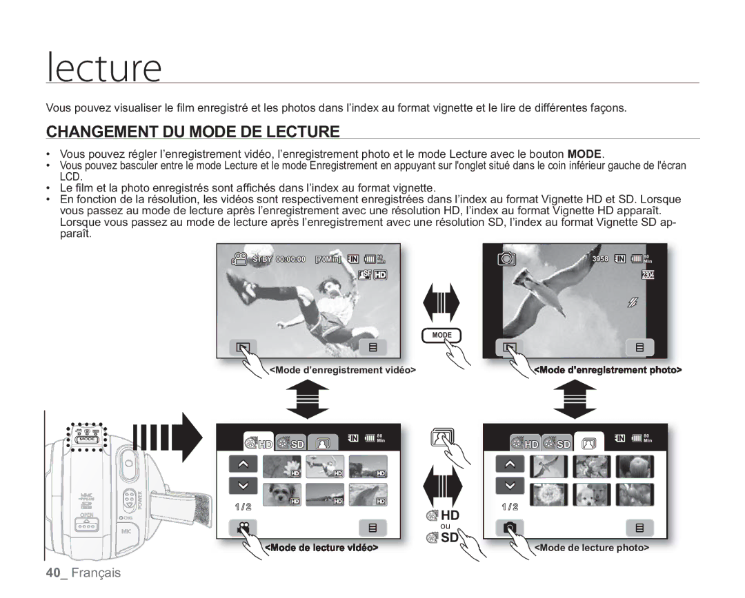 Samsung VP-HMX20C/EDC manual Mfduvsf, Changement DU Mode DE Lecture 