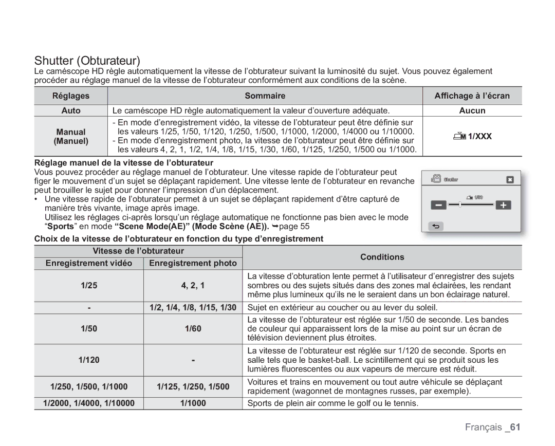 Samsung VP-HMX20C/EDC manual Shutter Obturateur 