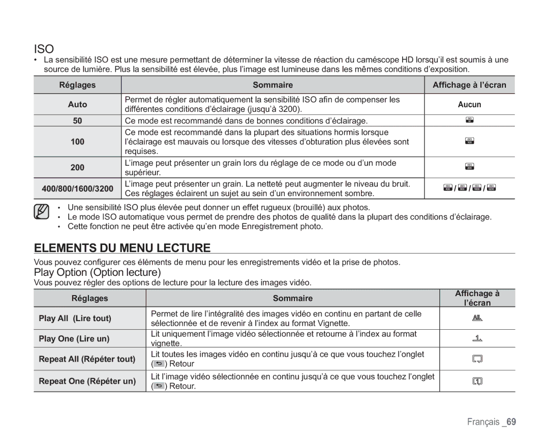 Samsung VP-HMX20C/EDC manual Elements DU Menu Lecture 