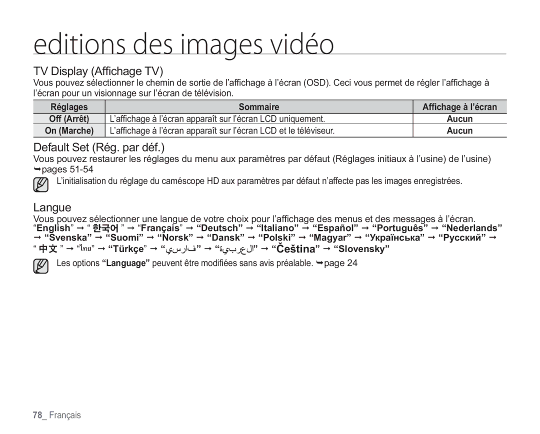 Samsung VP-HMX20C/EDC manual FejujpotEftJnbhftWjeïp, TV Display Afﬁchage TV, Default Set Rég. par déf, Langue 