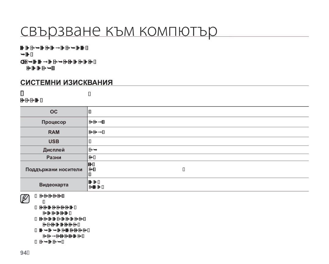 Samsung VP-HMX20C/EDC manual ȞȏȨȞȕȏȍțȓȘȨȚȘȜȚȝȬȠȨȞ, Системни Изисквания, CyberLink DVD Suite 