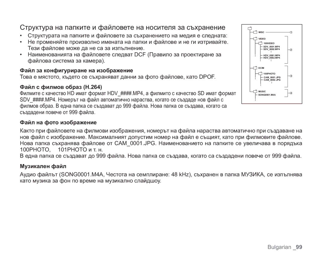 Samsung VP-HMX20C/EDC Структура на папките и файловете на носителя за съхранение, Файл за конфигуриране на изображение 