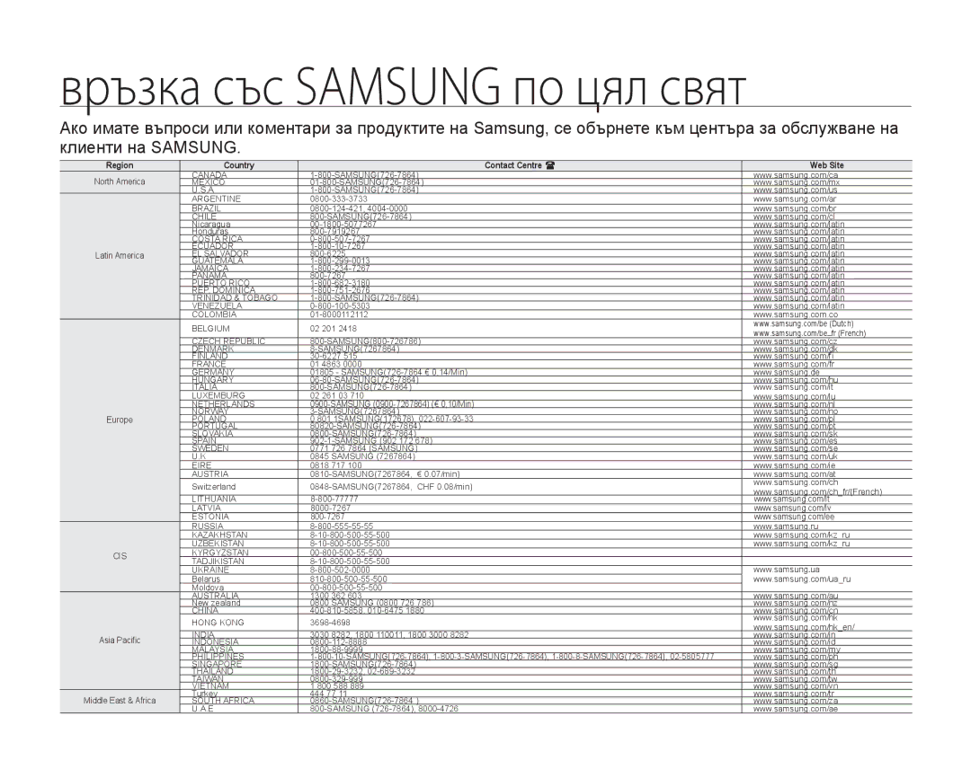 Samsung VP-HMX20C/EDC manual Връзка със Samsung по цял свят 