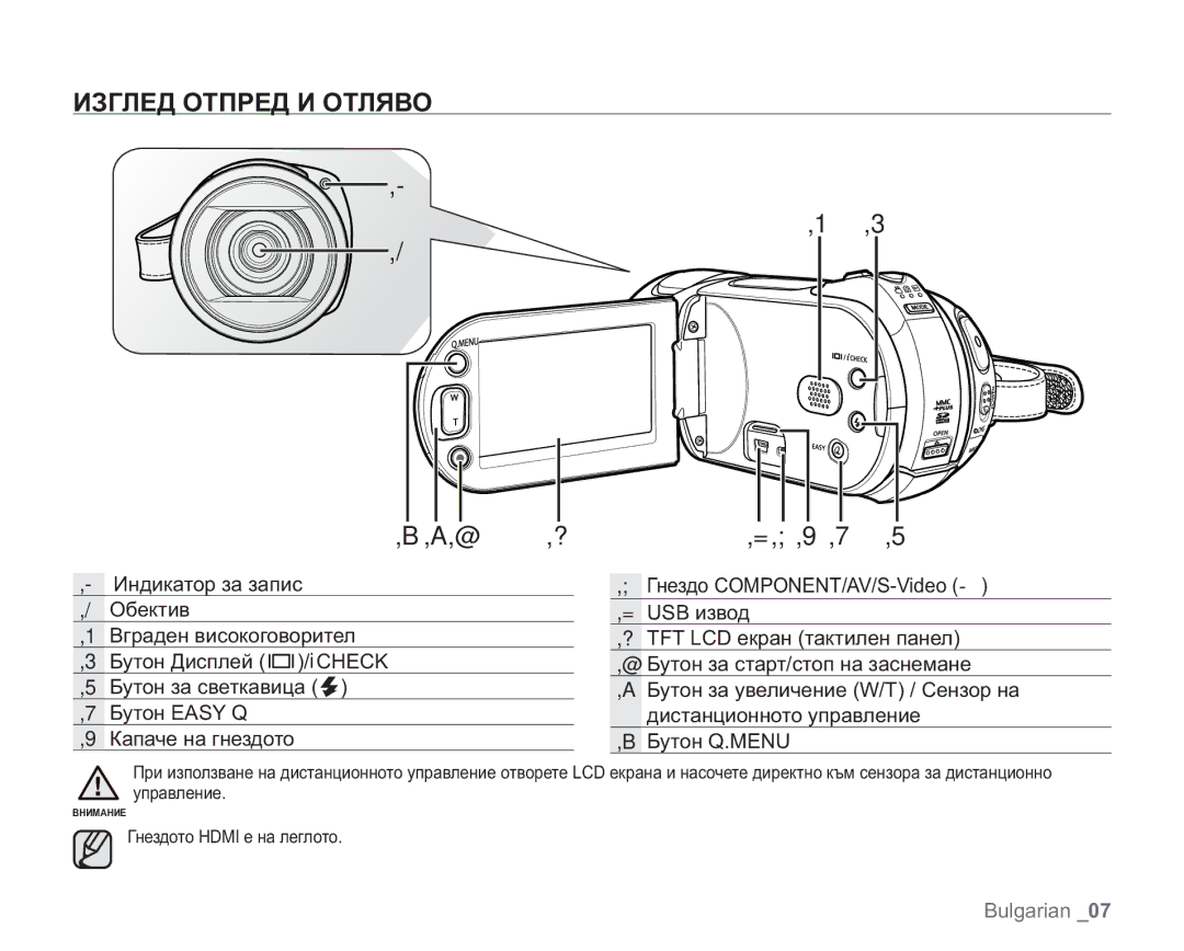 Samsung VP-HMX20C/EDC manual Изглед Отпред И Отляво, 987 