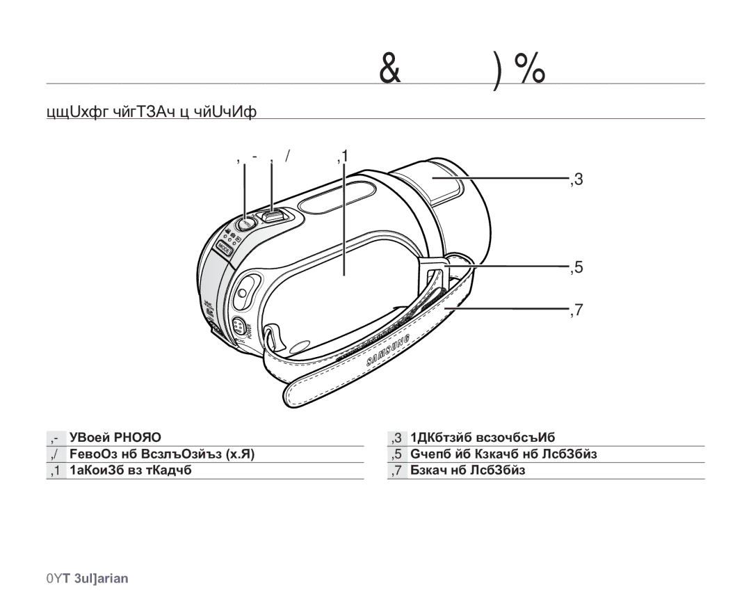 Samsung VP-HMX20C/EDC manual Изглед Отдясно И Отгоре 