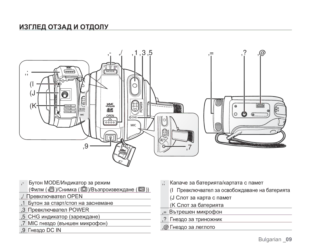 Samsung VP-HMX20C/EDC manual Изглед Отзад И Отдолу, 3 4 