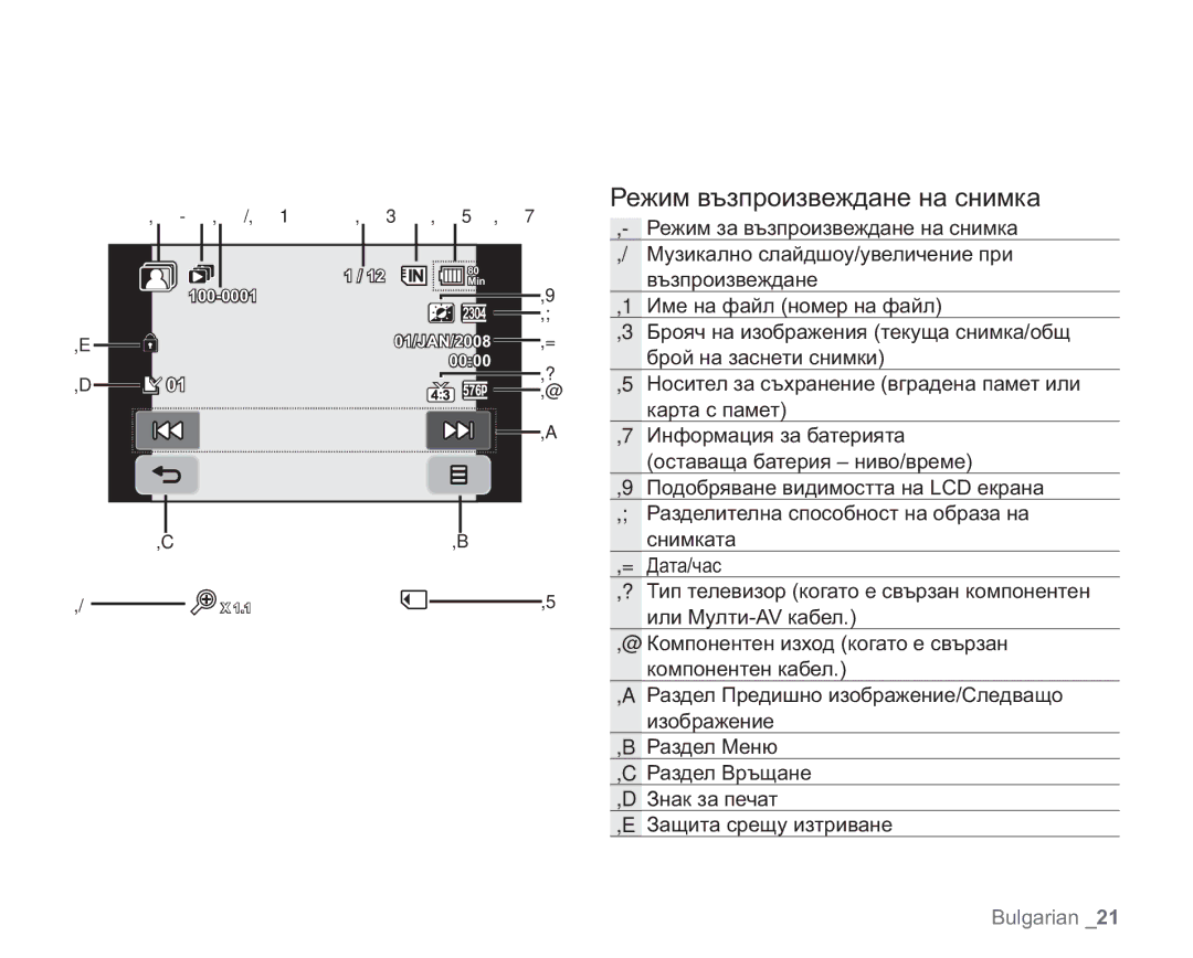 Samsung VP-HMX20C/EDC manual Режим възпроизвеждане на снимка 