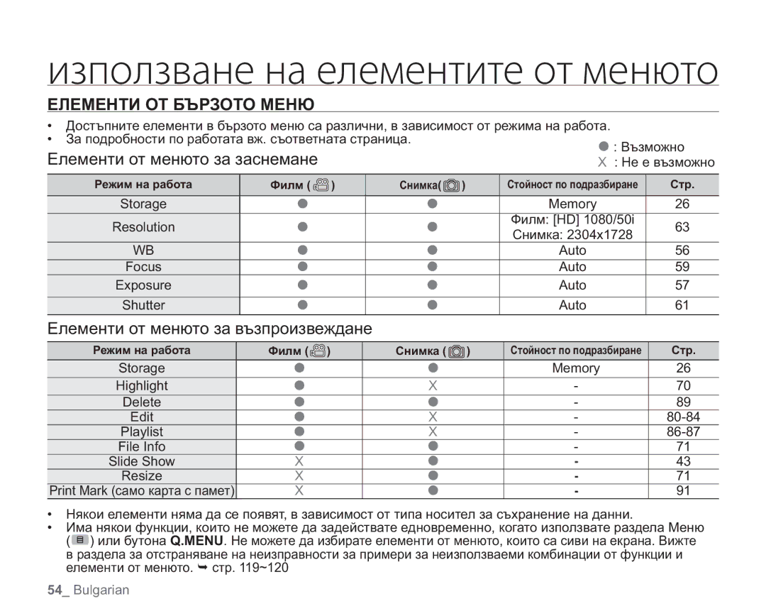 Samsung VP-HMX20C/EDC manual Елементи ОТ Бързото Меню, Елементи от менюто за възпроизвеждане 