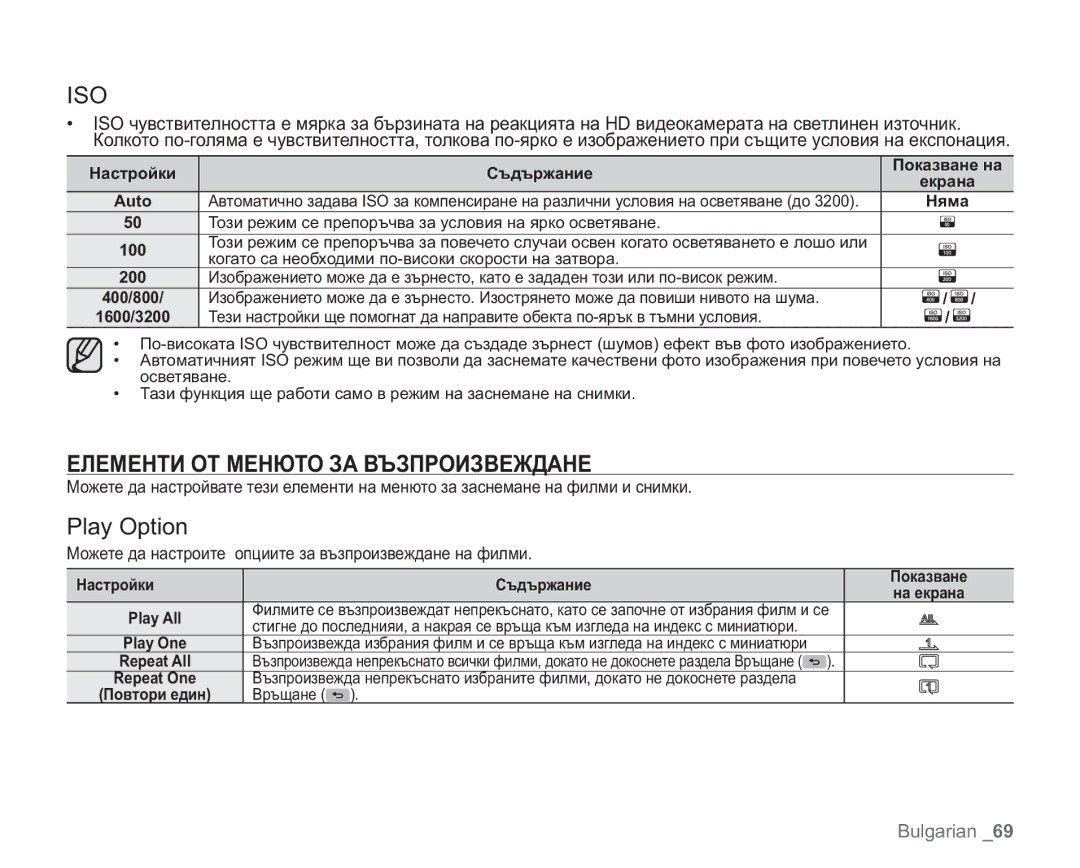 Samsung VP-HMX20C/EDC manual Елементи ОТ Менюто ЗА Възпроизвеждане, Play Option 