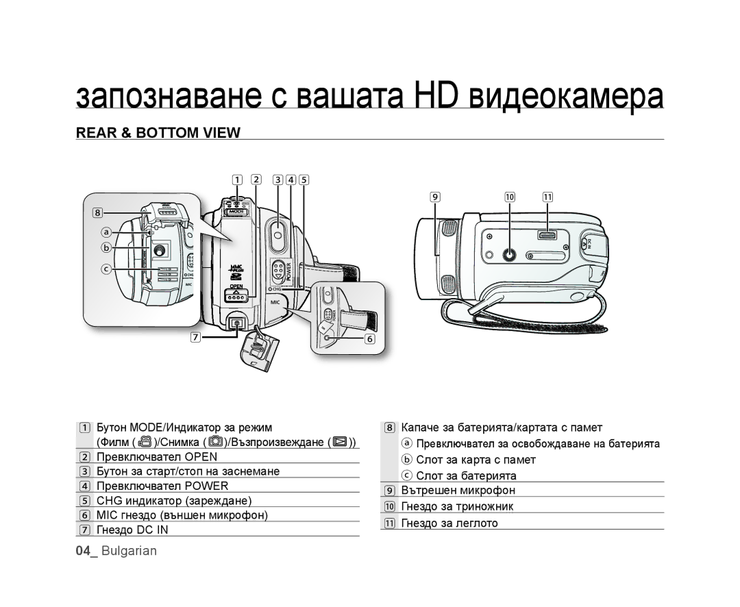 Samsung VP-HMX20C/EDC manual Rear & Bottom View 