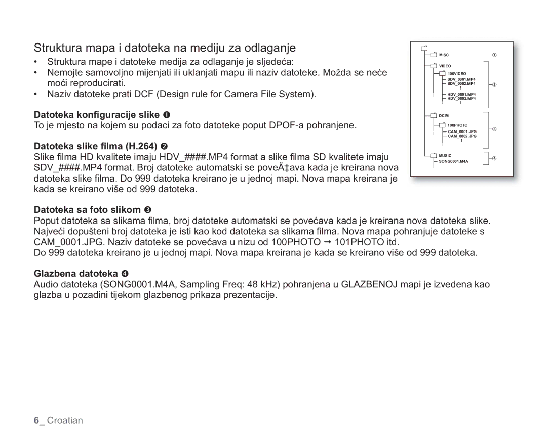 Samsung VP-HMX20C/EDC Struktura mapa i datoteka na mediju za odlaganje, Datoteka konﬁguracije slike, Glazbena datoteka 