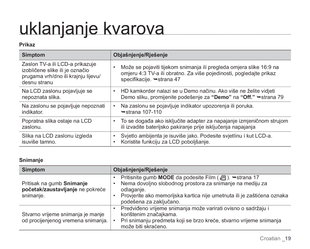 Samsung VP-HMX20C/EDC manual Prikaz Simptom Objašnjenje/Rješenje, Snimanje Simptom Objašnjenje/Rješenje 