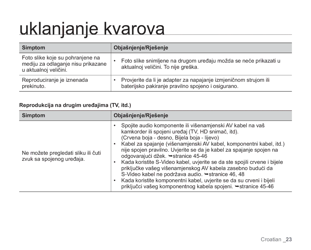 Samsung VP-HMX20C/EDC manual Reprodukcija na drugim uređajima TV, itd 