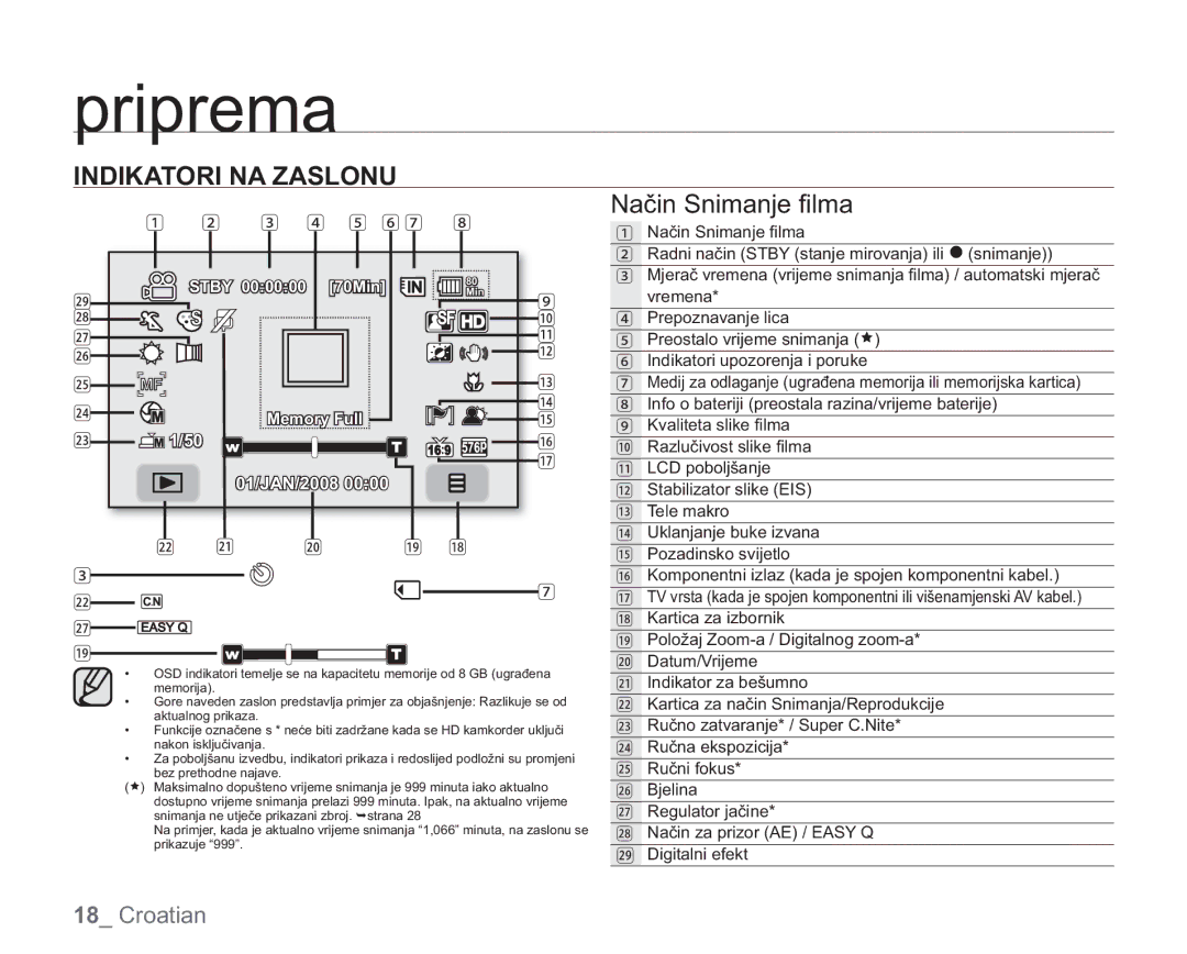 Samsung VP-HMX20C/EDC manual Indikatori NA Zaslonu, Način Snimanje ﬁ lma 