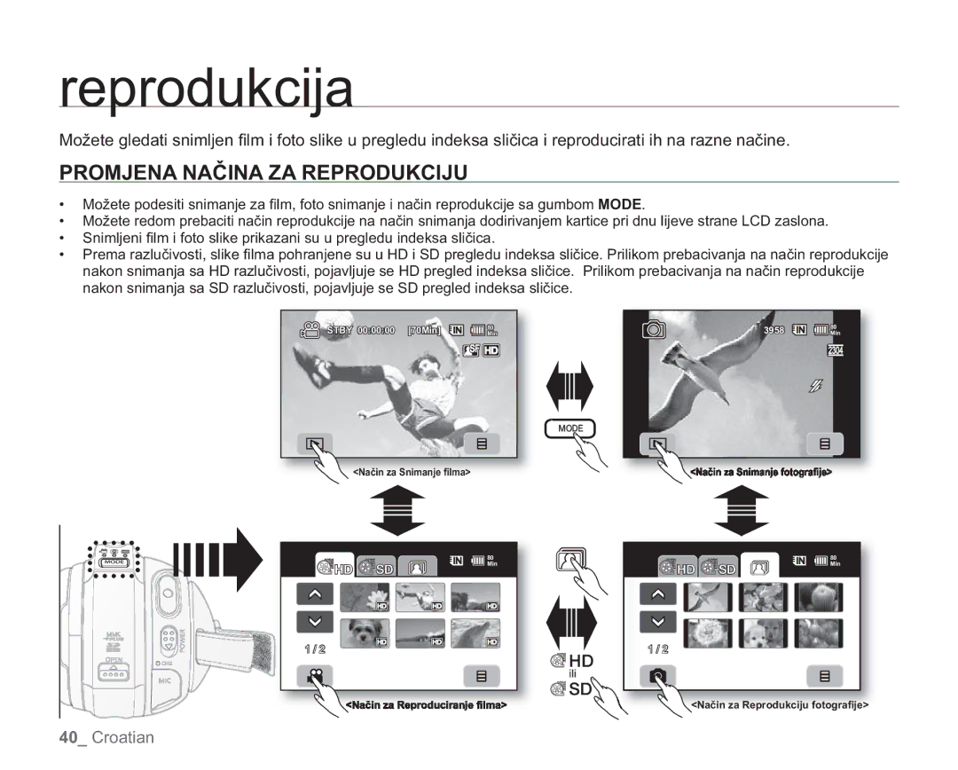 Samsung VP-HMX20C/EDC manual Reprodukcija, Promjena Načina ZA Reprodukciju 