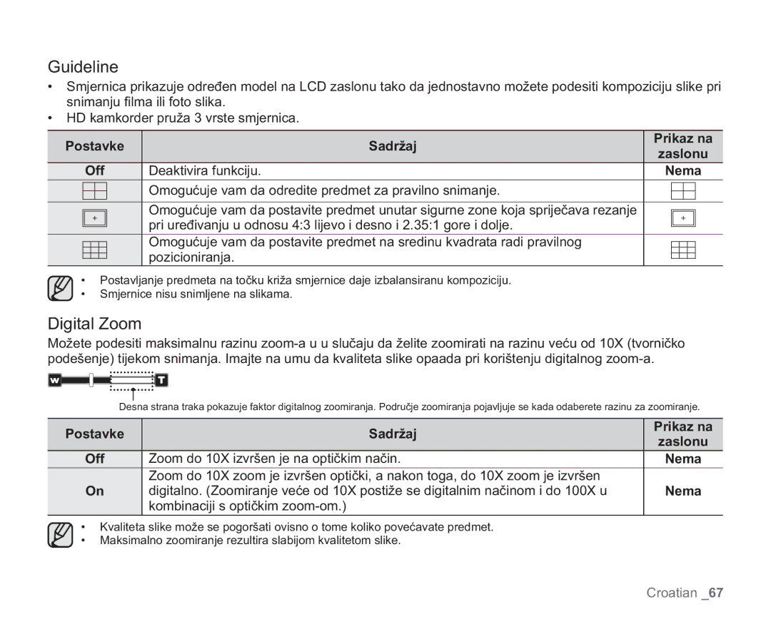 Samsung VP-HMX20C/EDC manual Guideline, Digital Zoom 