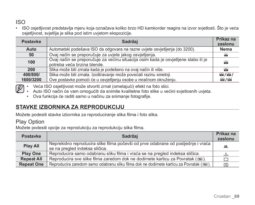 Samsung VP-HMX20C/EDC manual Stavke Izbornika ZA Reprodukciju, Play Option 