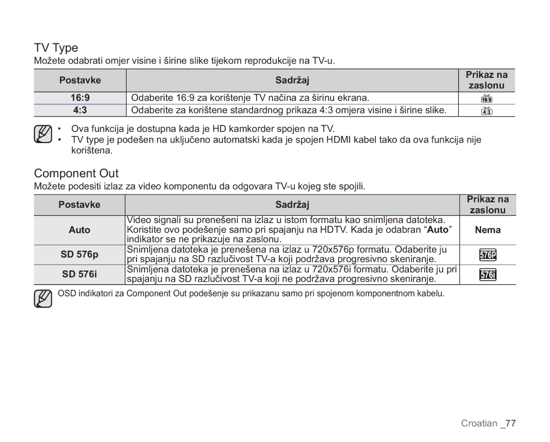 Samsung VP-HMX20C/EDC manual TV Type, Component Out, SD 576p 