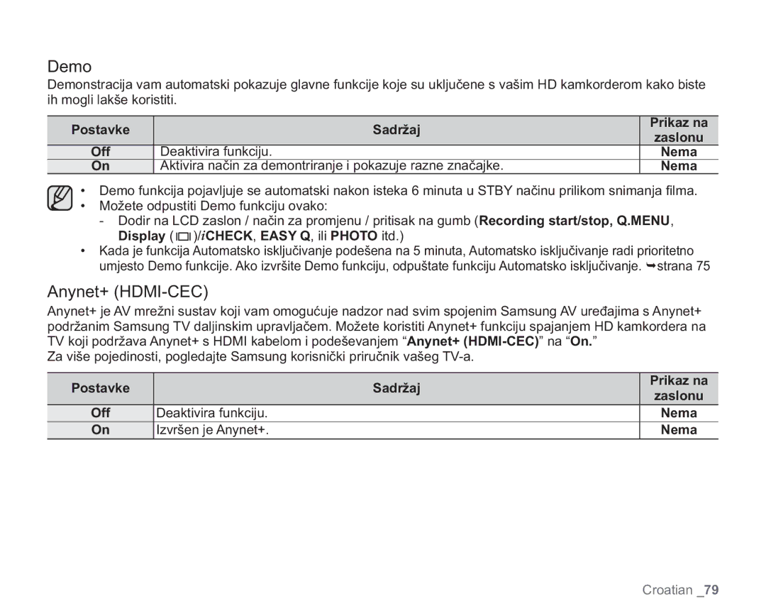 Samsung VP-HMX20C/EDC manual Demo, Anynet+ HDMI-CEC, Display /iCHECK, Easy Q, ili Photo itd, Izvršen je Anynet+ 