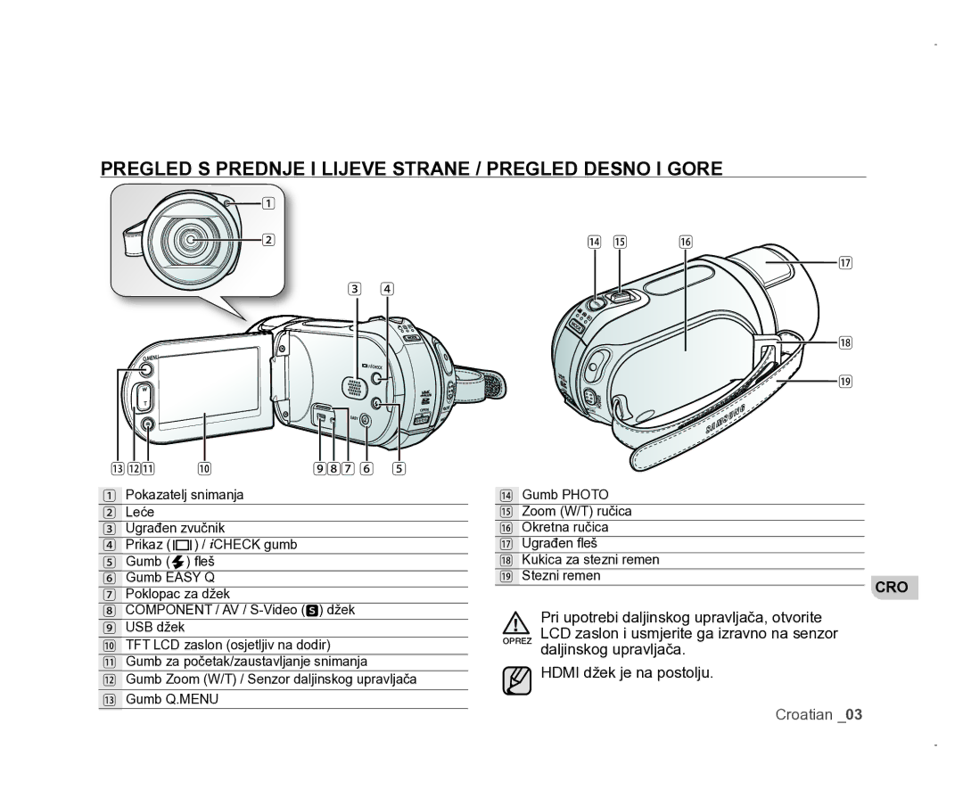 Samsung VP-HMX20C/EDC manual Pregled S Prednje I Lijeve Strane / Pregled Desno I Gore, 987 