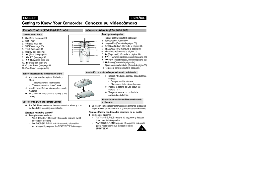 Samsung VP L 900 manual Remote Control VP-L906/L907 only, Mando a distancia VP-L906/L907 