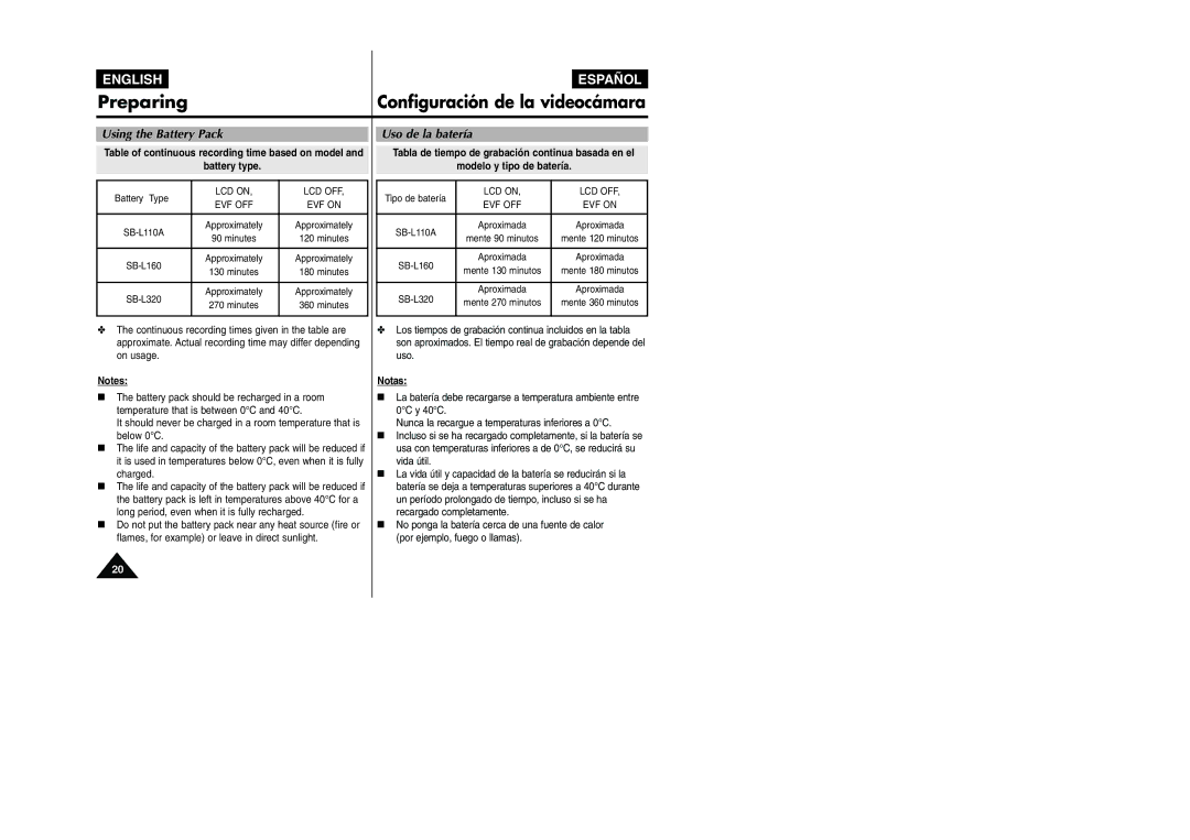 Samsung VP L 900 manual Using the Battery Pack, Battery Type, Tipo de batería, Notas 