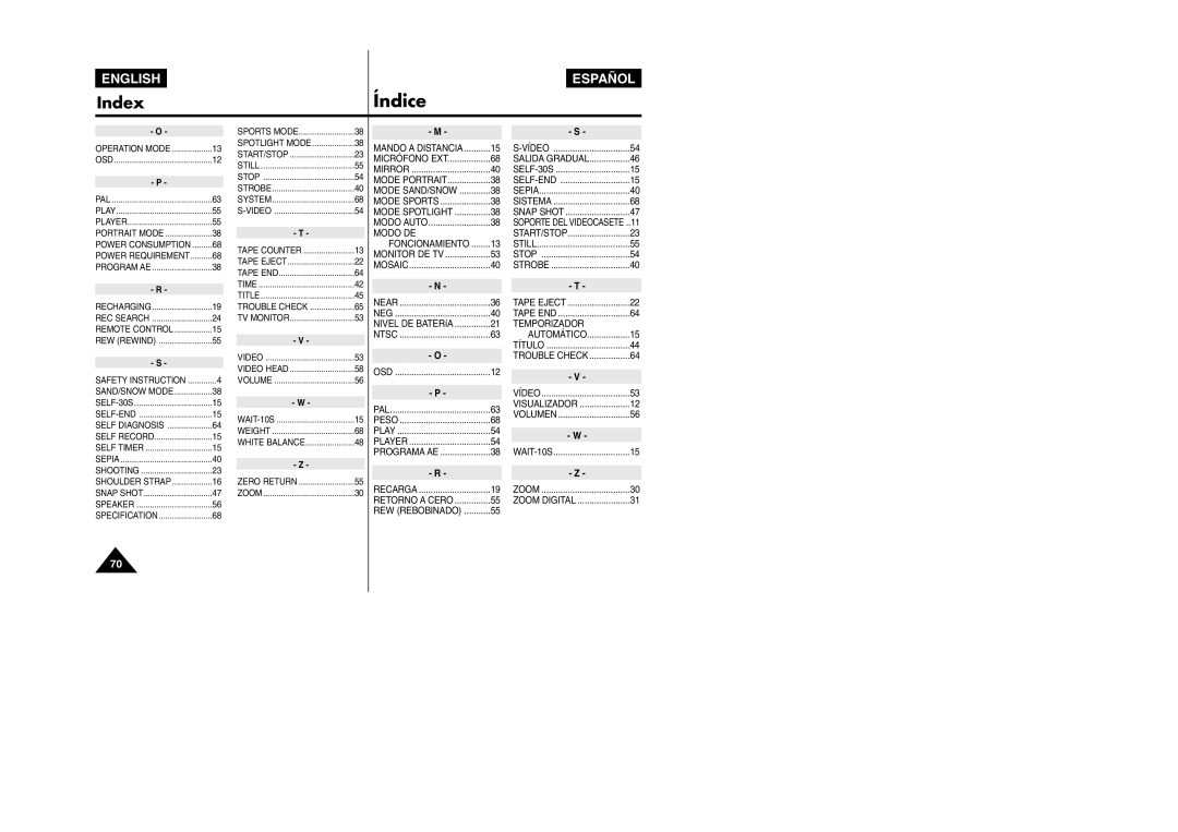 Samsung VP L 900 manual Índice 