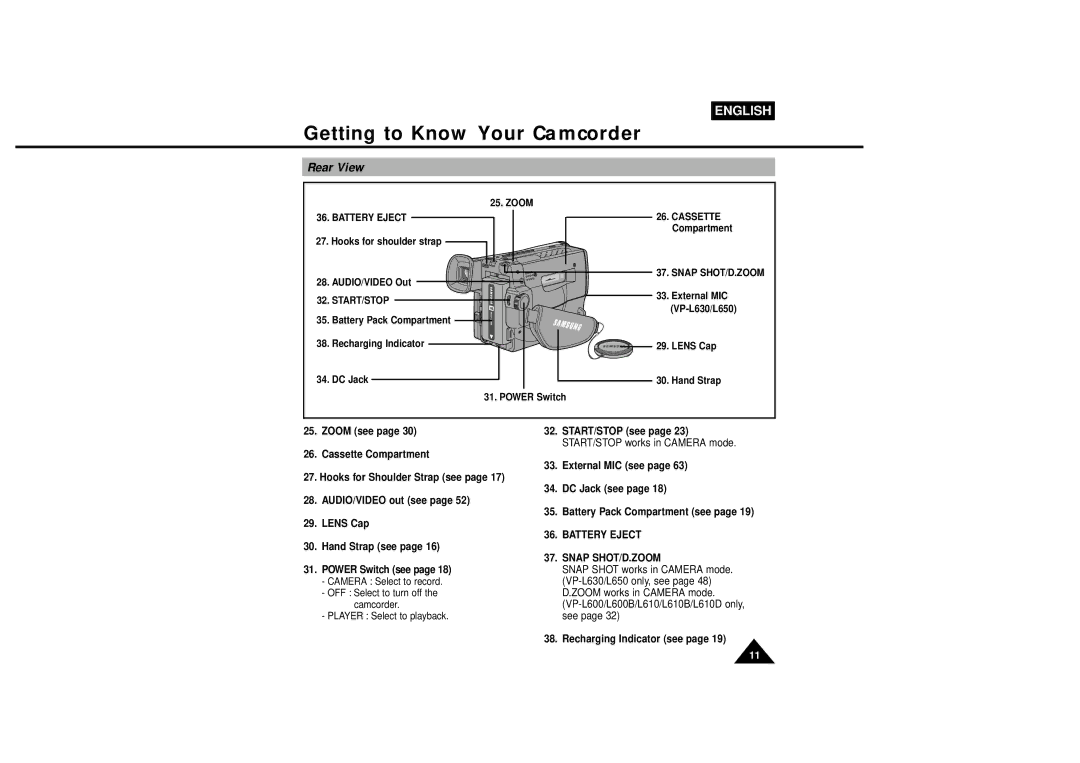 Samsung VP-L600B, VP-L610B manual Rear View, Battery Eject Cassette, Start/Stop, Battery Eject Snap SHOT/D.ZOOM 