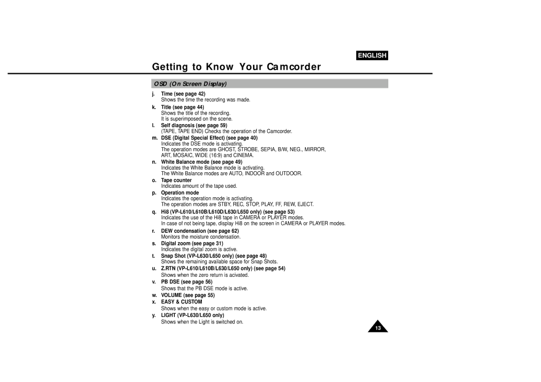 Samsung VP-L600B, VP-L610B Time see, Title see, Self diagnosis see, White Balance mode see, Tape counter, Operation mode 