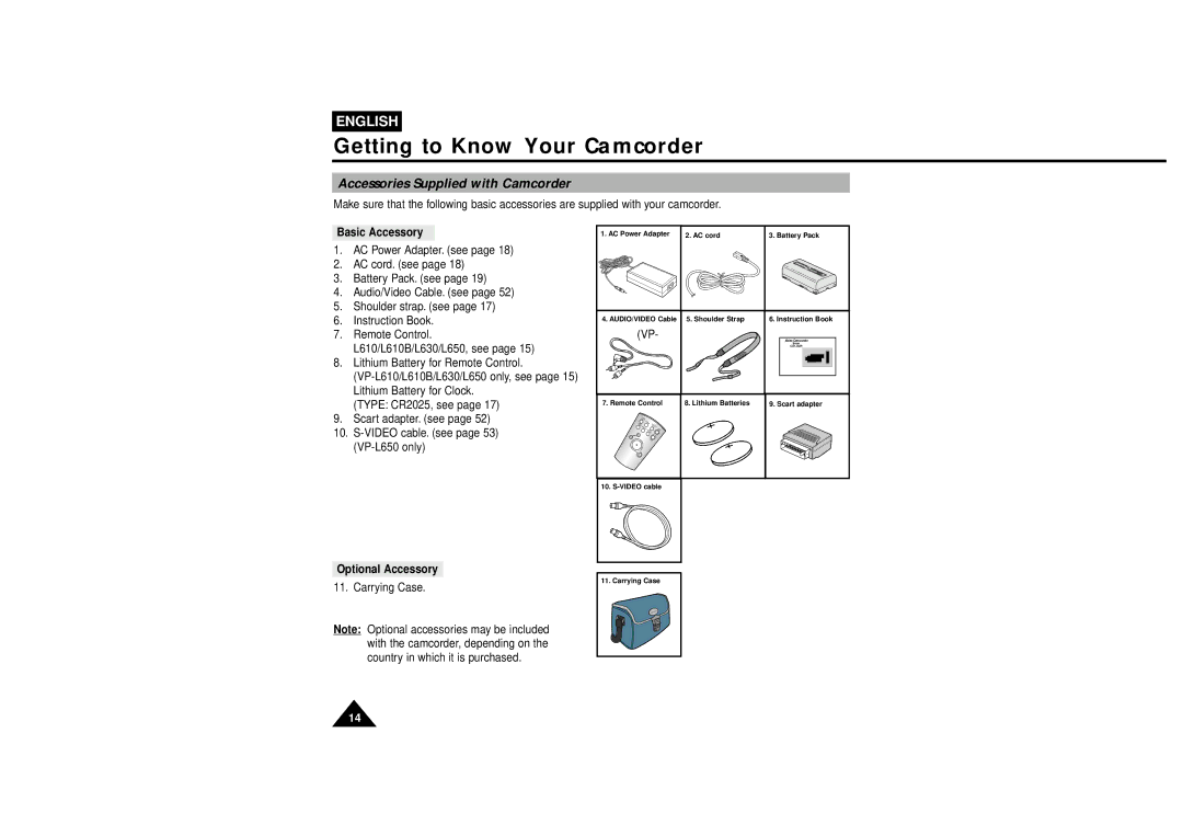 Samsung VP-L610B, VP-L600B manual Accessories Supplied with Camcorder, Basic Accessory, Optional Accessory 