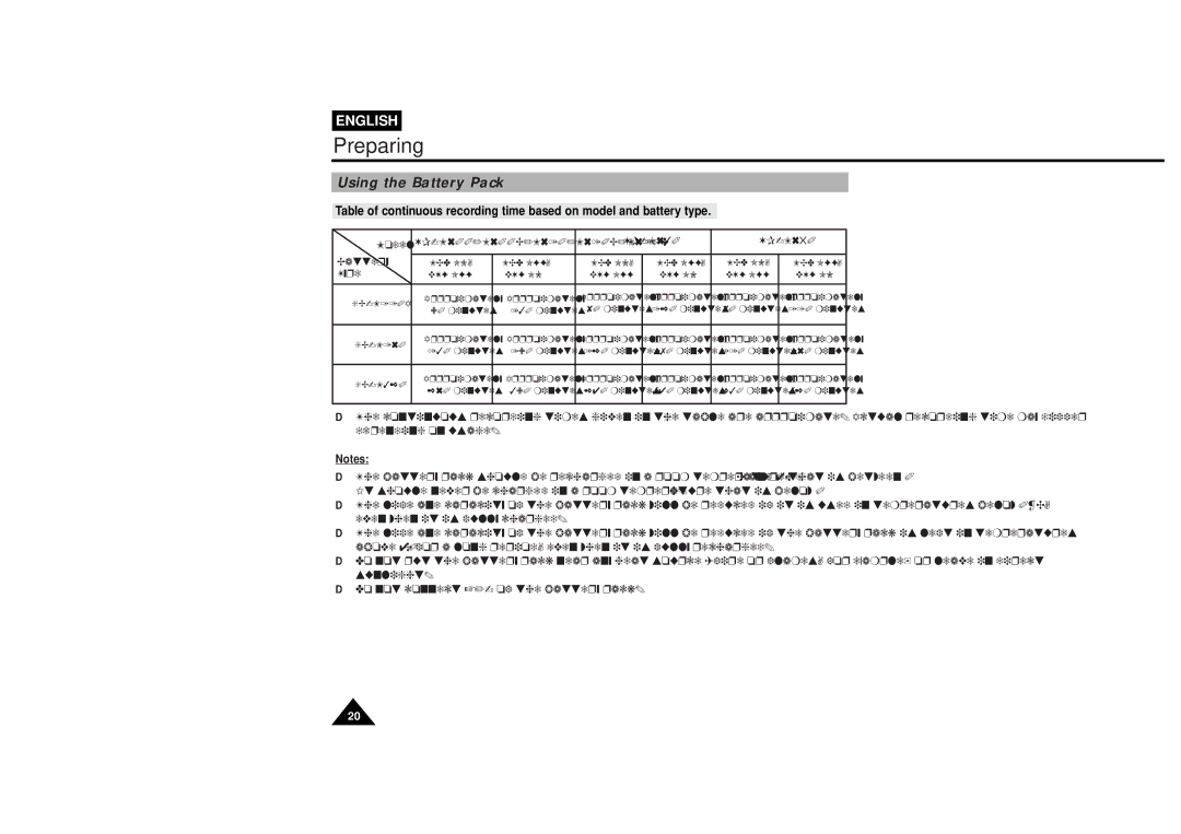 Samsung VP-L610B, VP-L600B manual Using the Battery Pack 