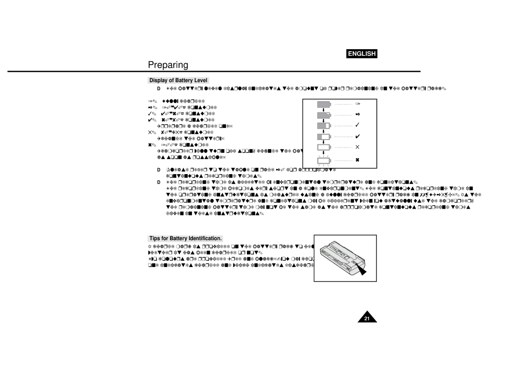 Samsung VP-L600B, VP-L610B manual Display of Battery Level, Tips for Battery Identification 