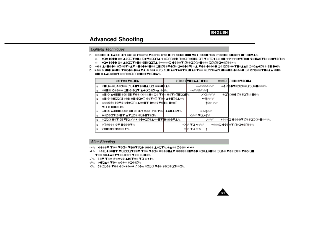Samsung VP-L600B, VP-L610B manual Lighting Techniques, After Shooting 