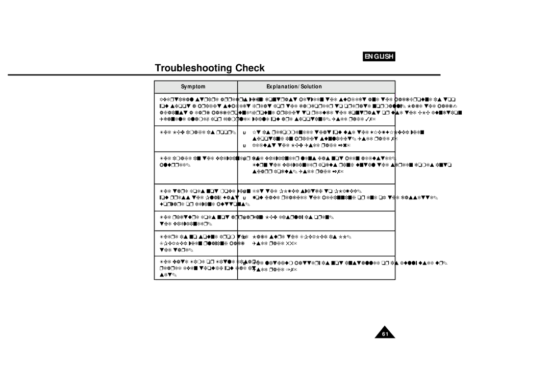 Samsung VP-L600B, VP-L610B manual Troubleshooting Check 