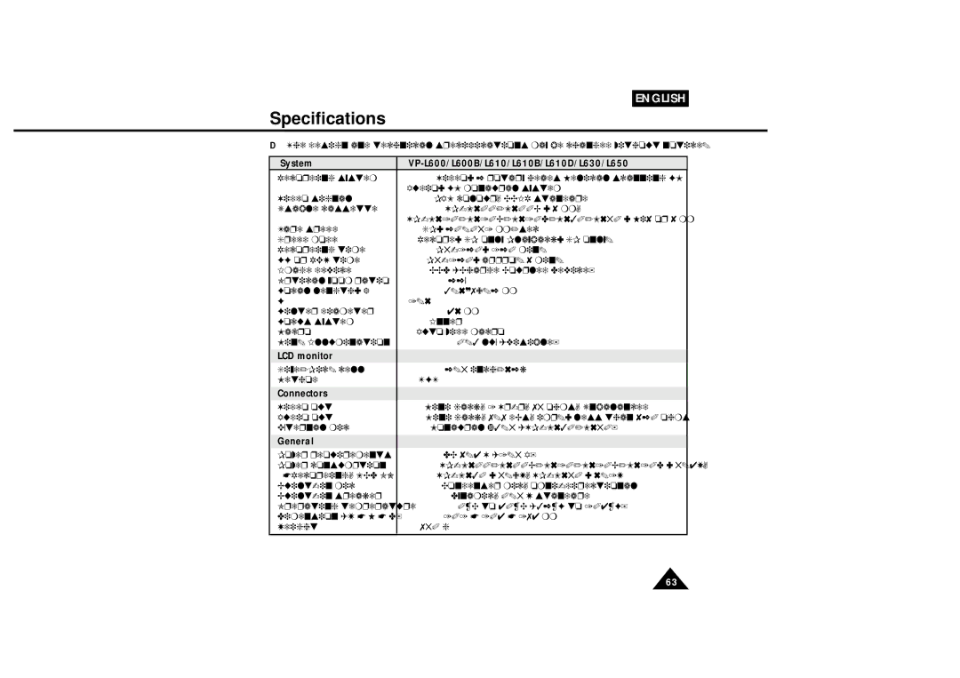 Samsung VP-L600B manual Specifications, System VP-L600/L600B/L610/L610B/L610D/L630/L650, LCD monitor, Connectors, General 