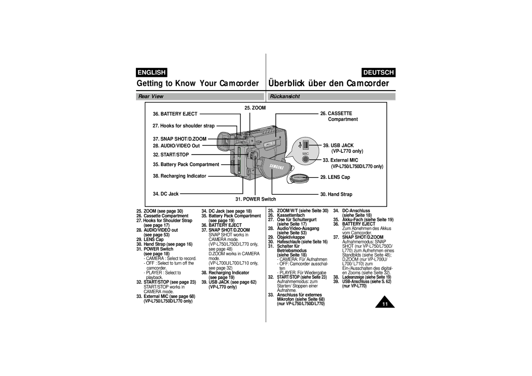 Samsung VP-L770, VP-L750D, VP L 710, VP L 700, VP L 750 Rear View Rückansicht, Battery Eject, Snap SHOT/D.ZOOM, Start/Stop 