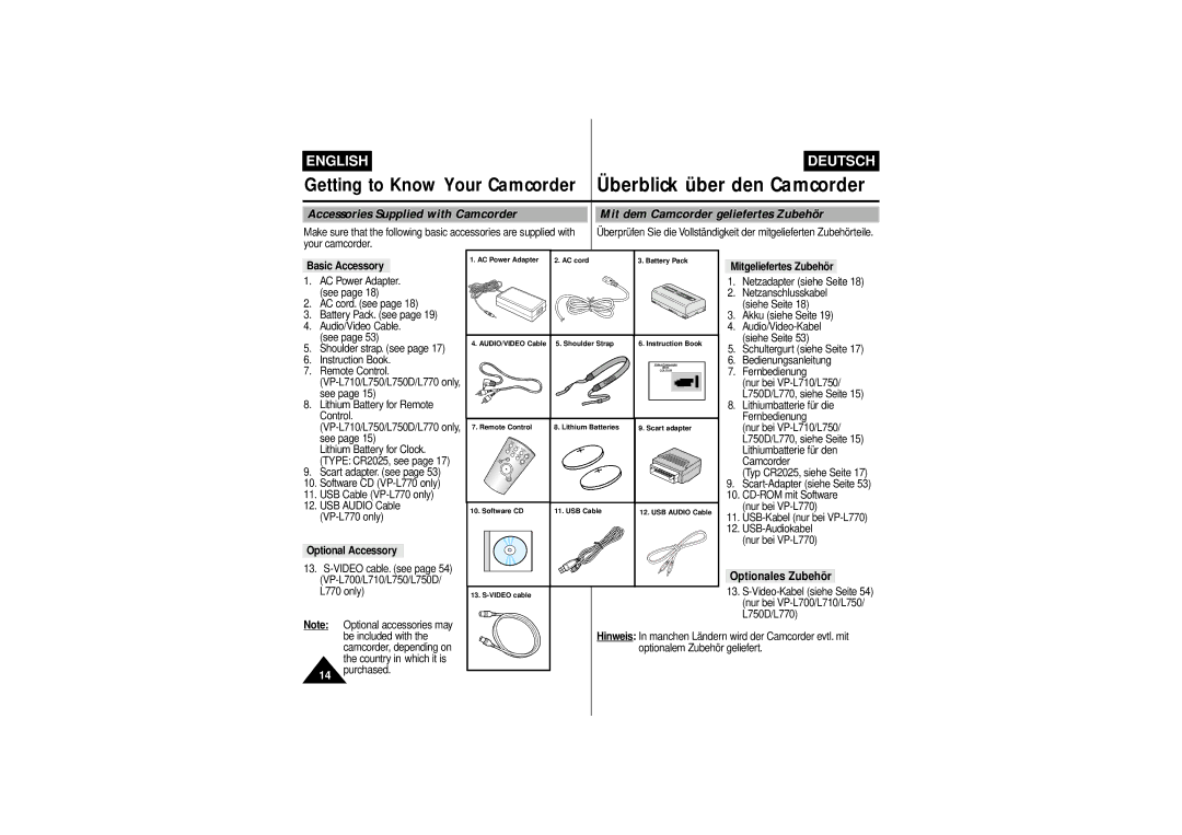 Samsung VP L 750, VP-L750D, VP-L770 manual Basic Accessory, Mitgeliefertes Zubehör, Optional Accessory, Optionales Zubehör 