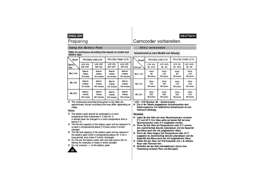 Samsung VP-L750D, VP-L770, VP L 710, VP L 700, VP L 750 manual Using the Battery Pack Akku verwenden, Battery type, Hinweise 