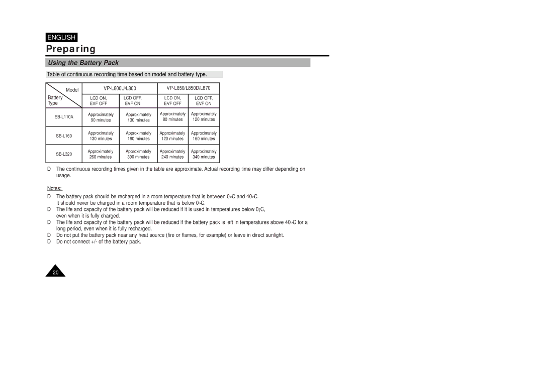 Samsung VP-L800U, VP-L850D, VP-L870 manual Using the Battery Pack 