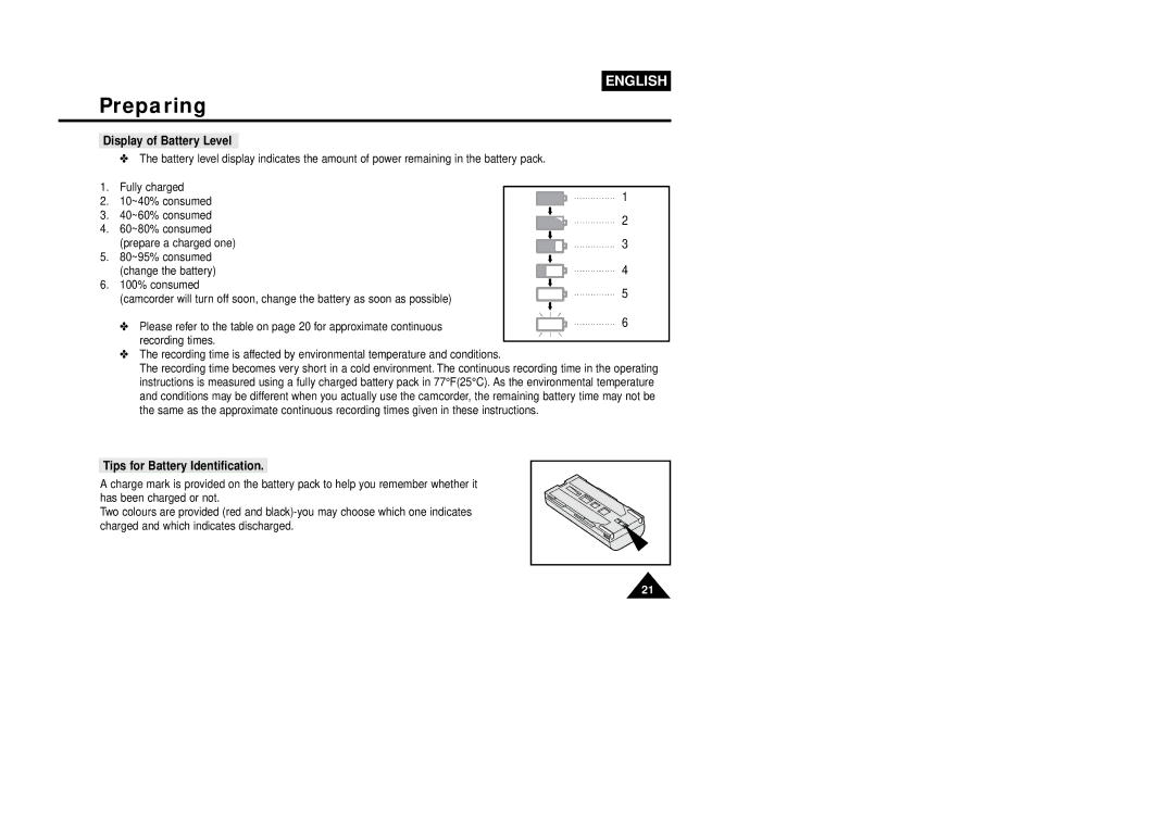 Samsung VP-L850D, VP-L800U, VP-L870 manual Display of Battery Level, Tips for Battery Identification 