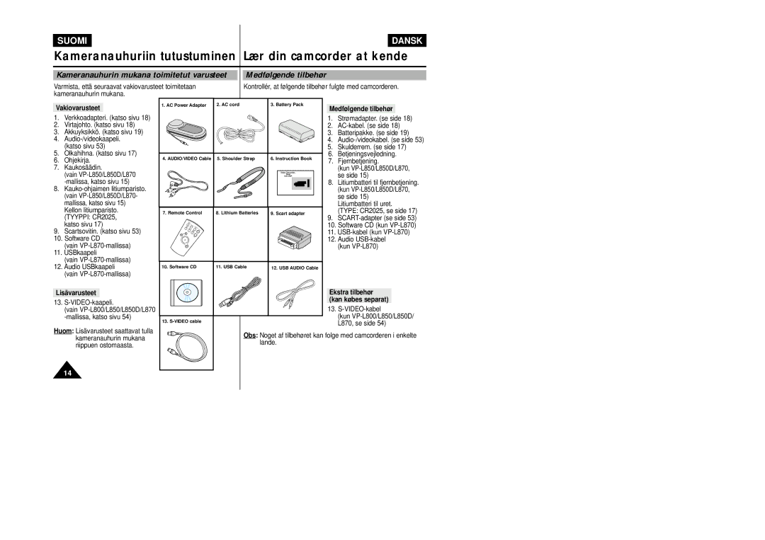 Samsung VP-L800/XEE manual Vakiovarusteet, Medfølgende tilbehør, Lisävarusteet, Ekstra tilbehør kan købes separat 