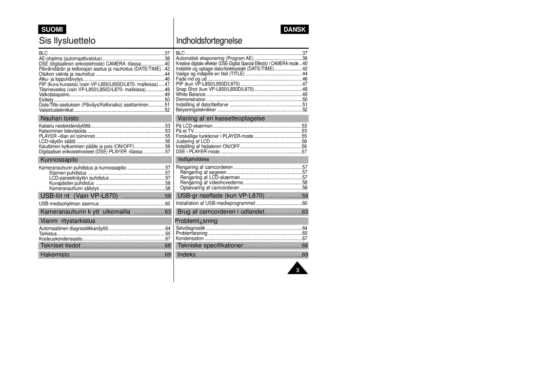 Samsung VP-L800/XEE manual Nauhan toisto, Kunnossapito, Vianmääritystarkistus, Problemløsning, Hakemisto 