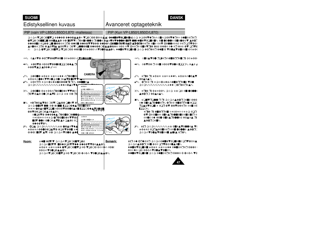 Samsung VP-L800/XEE PIP -toiminto toimii vain Camera -tilassa, PIP -näytöllä ja käännä zoomauspainike, Aktivoimiseksi 